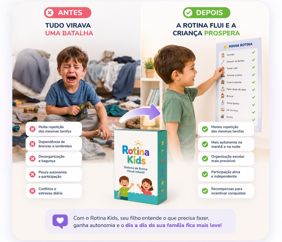 Antes e depois da rotina visual Rotina Kids